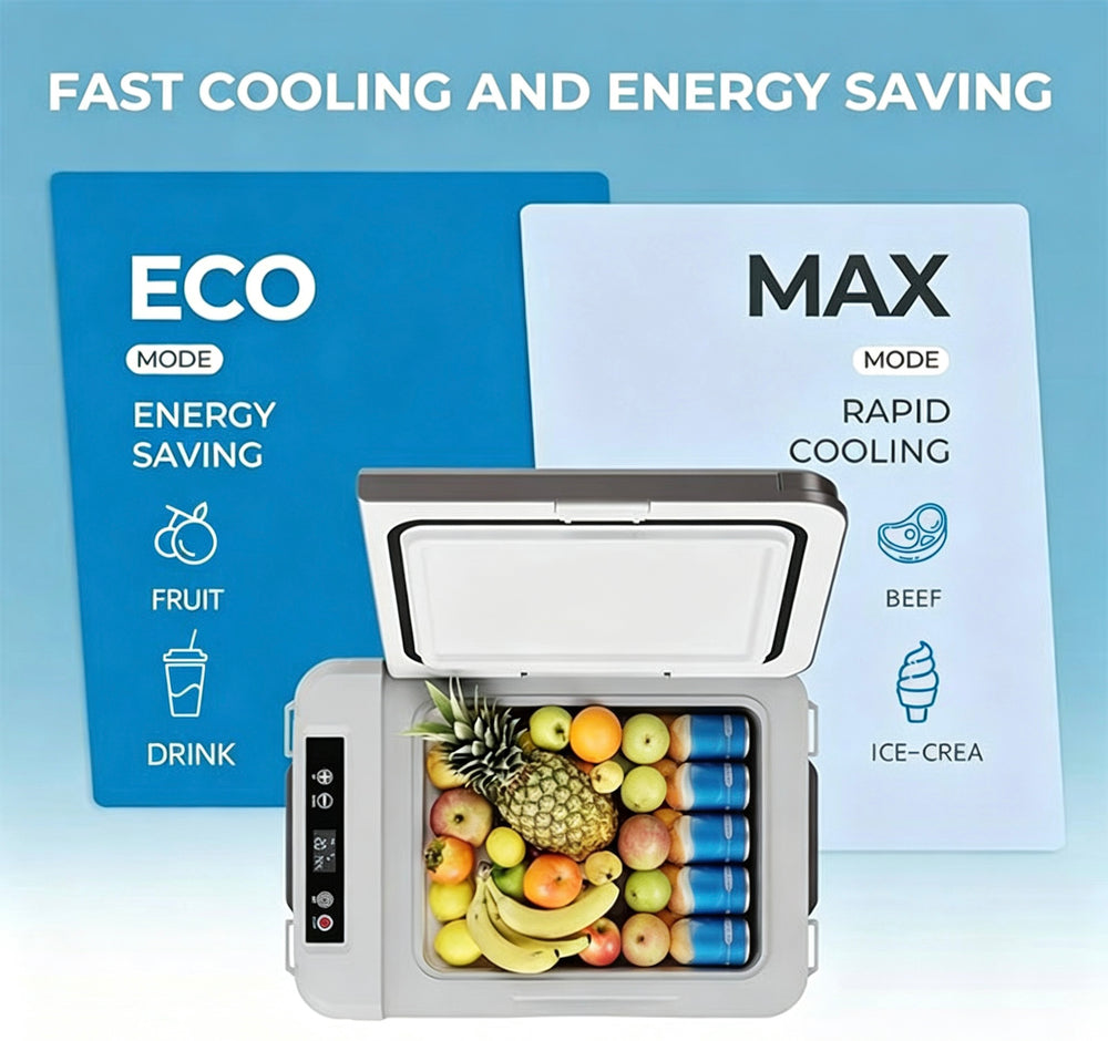 MAX & ECO Two Working Modes